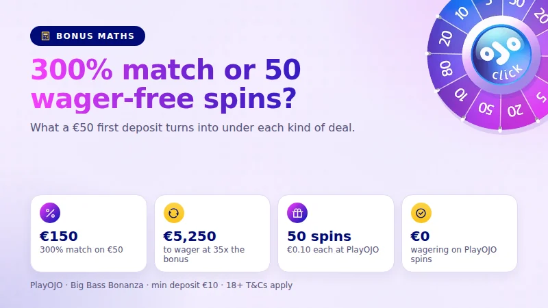 300% match bonus maths next to PlayOJO's 50 wager-free spins