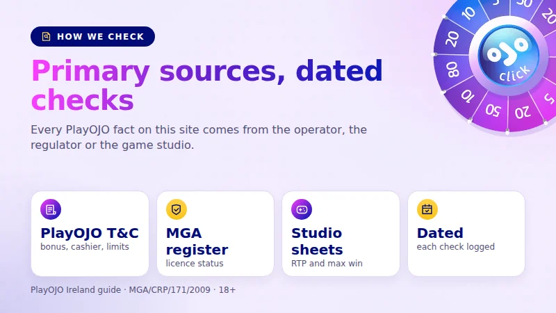 How PlayOJO facts are checked: sources, schedule and corrections