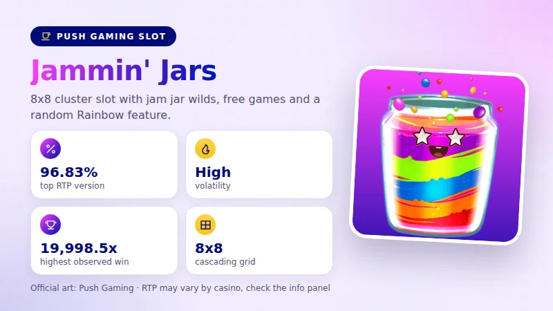 Jammin' Jars at PlayOJO: cluster grid, RTP and top win in one card